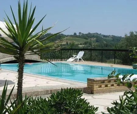 Castellani Mogliano
